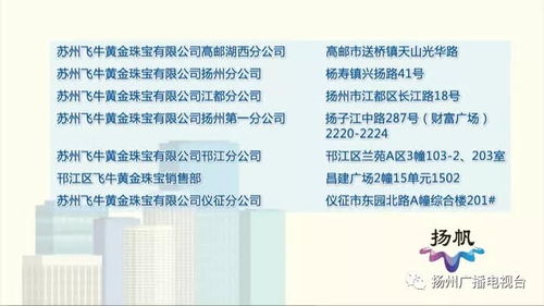 金融風險警示 揚州12家商務信息咨詢公司被列入風險名單，請守護您的資金安全